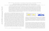 arXiv:1305.6598v2 [cond-mat.quant-gas] 29 May 2013 · Microscopic observation of magnon bound states and their dynamics Takeshi Fukuhara 1;, Peter Schauß , Manuel Endres , Sebastian