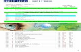 CONTACT LENSES - CONVENTIONAL assistant 2017...12 CONTACT LENS MATERIALS 27351 P Soflex Toric Lite (TLITE 58%) 1 Vial 1357.00 1183.00 27357 P Soflex Expo Aspheric 1 Vial 568.00 495.00