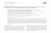 Research Article Application of Cornelian Cherry Iridoid ...downloads.hindawi.com/journals/ecam/2015/939402.pdf · Research Article Application of Cornelian Cherry Iridoid-Polyphenolic