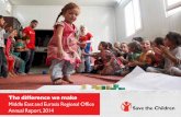Middle East and Eurasia Regional Office - Save the …...Middle East and Eurasia Regional Office Annual Report, 2014 Mark Kaye/Save the Children In May 2014 the North West Balkans
