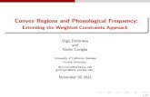 Convex Regions and Phonological Frequencyodmitrie/slides/Covex... · Outline 1 Introduction 2 Optimality Theory 3 Monomials, Polynomials and Rings 4 Algebra and Algebraic Geometry