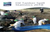 Oil Tanker Spill Statistics 2018 - ITOPF · oil spills since 1970. ITOPF maintains a database of oil spills from tank vessels, including combined carriers, FPSOs and barges. The data