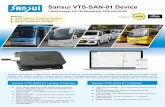 Sansui VTS-SAN-01 Device VTS-SAN-01 Device .pdf · Sansui VTS-SAN-01 Device Technical Specifications = GSM Module : Quad Band GSM 850/900/1800/1900Mhz = DCS GPRS: Class10 Coding Scheme