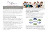 2017 SPRING NEWSLETTER - tcvwealth.com€¦ · 2017 SPRING NEWSLETTER Even seniors who are fortunate enough to stay healthy shell out for insurance, housing, property taxes, food,
