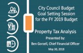 City Council Budget Goal Setting Session for the FY 2019 ... · 5/30/2018  · City Council Budget Goal Setting Session for the FY 2019 Budget Property Tax Analysis Presented by: