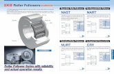 Roller Followers RoHS compliant - トップページ€¦ · Roller Followers Roller Followers are bearings designed for outer ring rotation, in which needle rollers are incorporated