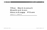 National Radiation Oncology Plan 2017–2021 · Web viewOverall, around two-thirds of breast cancers and half of rectum cancers received at least one curative course, while only 24