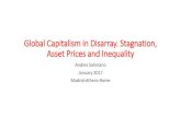 Global Capitalism in Disarray. Stagnation, Asset Prices ... · Global Wealth pyramid 2016: World's wealth distribution Source: James Davies, Rodrigo Lluberas and Anthony Shorrocks,