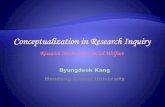 Conceptualization in Research Inquirycontents.kocw.net/KOCW/document/2014/handong/kangbyungdeok/… · Conceptualization in Research Inquiry Research Methods for Social Welfare Byungdeok