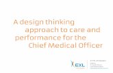 A design thinking approach to care and performance for the · [ Design thinking approach to care and performance ] regulatory and clinical complexity. This allowed the health plan