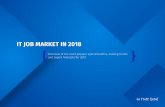 IT JOB MARKET IN 2018 { and expert forecasts for 2019 } · IT job market in Poland – junior specialists IT JOB MARKET 2018 The growing demand for developers, as well as their high