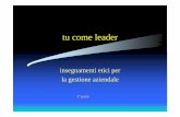 tu come leader 1 - Nursind Bergamo come leader 1.pdf · 2006-06-26 · in sanità per riorganizzare la struttura in funzione del risultato bisogna: • focalizzare l’attenzione