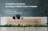 Competitive Dynamics: Becoming A Market-Driven Company Competitive Dynamics: Becoming A Market-Driven