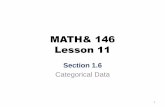 MATH& 146 Lesson 11 - Amazon S3 · MATH& 146 Lesson 11 Section 1.6 Categorical Data 1. Frequency ... table lists the number and percentages in each class on the Titanic's voyage.