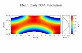 Mean Daily TOA Insolation - Climate Dynamicsclimate-dynamics.org/wp-content/uploads/2016/06/Insolation.pdf · Mean Daily TOA Insolation J F M A M J J A S O N D Month Latitude 90°S