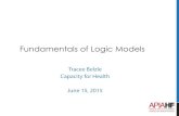Fundamentals of Logic Models - Amazon Web Servicesapiahf-c4h-wp-uploads.s3.amazonaws.com/wp-content/... · Fundamentals of Logic Models • Organizational Development and Management