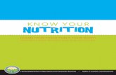 KNOW YOUR Nutrition - Miami-Dade County Public …pe.dadeschools.net/healthliteracy/Know Your Nutrition.pdfFollow these simple steps before you begin cooking: 1. Read recipes all the