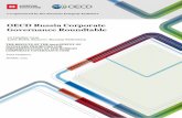OECD Russia Corporate Governance RoundtableOECD Russia Corporate Governance Roundtable October 2015 6 9. A recent investors’ survey conducted by the Horizon Investment Group8 concluded