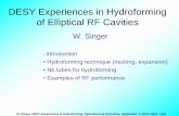 DESY Experiences in Hydroforming of Elliptical RF Cavities · W. Singer. DESY Experiences in Hydroforming. Hydroforming Workshop, September 1, 2010, FNAL, USA Hydroforming of cells