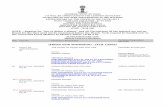 [FRESH (FOR ADMISSION) - CIVIL CASES] · 60 diary no. 14871-2018 xvi-a pankaj kumar agarwala runamoni bhuyan versus the state of maharashtra 61 diary no. 15998-2018 ii-b aashit sarkar