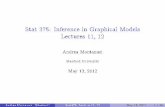 Stat 375: Inference in Graphical Models Lectures 11, 12 · Stat 375: Inference in Graphical Models Lectures 11, 12 Andrea Montanari Stanford University May 13, 2012 Andrea Montanari