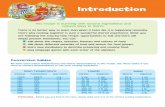 Introduction - Letterlandfiles.letterland.com/pdf/covid-19/Letterland_Cookbook_AAs-Happy-A… · play language games with each letter of the alphabet. Conversion tables We have used