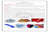 Identifying fibres by burning test - NAGA MURTHYignitephysics.weebly.com/uploads/1/3/9/7/13973340/...Identifying fibres by burning test Title of the Project : Fabric Identification