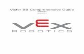Victor BB Comprehensive Guide - Ampflo 1_4.pdf · Victor BB Comprehensive Guide vexrobotics.com Copyright 2016, VEX Robotics Inc. 2016-10-21 17 9.2. Theory of operation. The Victor