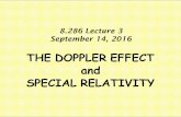 Lecture - web.mit.eduweb.mit.edu/8.286/www/slides16/lec03-euf16-slides.pdf · 8.286 Lecture 3 September 14, 2016 THE DOPPLER EFFECT and SPECIAL RELATIVITY