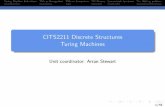 CITS2211 Discrete Structures Turing Machines · LectureOutline 1.TuringMachinesDeﬁnition 2.TMsasrecognisers 3.TMsascomputers 4.TMpowers 5.ComputableFunctions 6.TheChurchTuringThesis