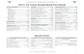 2015-16 Texas Basketball Fact Book - Amazon Web …texassports_com.s3.amazonaws.com/documents/2015/11/18/...2015/11/18  · 2015-16 TEXAS BASKETBALL • FACT BOOK TEXAS BASKETBALL
