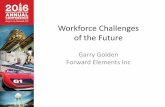 Workforce Challenges of the Future - Garry GoldenAccess to Learning Data Situational Awareness View of Managers Interventions: Self-directed Learning, Performance Support, Training