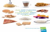 Just 100 Calories extra a day could mean 10lbs of weight ... · Just 100 Calories extra a day could mean 10lbs of weight gain a year EAT A LITTLE LESS AND. ... The best way to lose