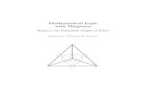 Mathematical Logic with Diagrams - Frithjof Dau · mathematical logic, including a well-deﬁned syntax, an extensional semantics, a sound and complete calculus, and translations