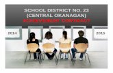 SCHOOL DISTRICT NO. 23 (CENTRAL OKANAGAN ......Early Learning Profile K-3 Reduction of at-risk st udents 12.00% 11.00% 11.00% Early Learning Profile K-3 Reduction of Aboriginal at-risk