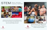 STEM Engineering Science Technology Mathematics 18 Annual... · Center for the Advancement of STEM Education Dana Mohler-Faria Science and Mathematics Center Room 220, Bridgewater,