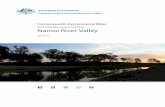 Portfolio Management Plan Namoi River Valley 2016–17environment.gov.au/.../files/portfolio-mgt-plan-namoi-2016-17.pdf · 2. Portfolio management in 2016–17 7 2.1. Antecedent and