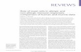 REVIEWS - Homepage | DidatticaWEB€¦ · human mast cells and basophil s express functional SCF receptors, the gene encoding this receptor is mutated only in mast cells in patients