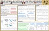 Static Analysis with Demand-Driven Value Reﬁnementplv.colorado.edu/benno/oopsla19-poster.pdfdemand-driven value reﬁnement mechanism that relies on backwards abstract interpretation.