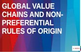 GLOBAL VALUE CHAINS AND NON- PREFERENTIAL RULES OF … · Bosch – a global network The 375,0001 Bosch associates make these solutions possible. Bosch has four business sectors,