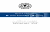 Financial Statements: The Federal Reserve Bank of Minneapolis · We have audited the accompanying statements of conditionof the Federal Reserve Bank of Minneapolis (“FRB Minneapolis”)