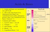 Acids & Bases - Mr. Finke's Science Class - Home€¦ · Acids & Bases • 1. Acids and bases are measured on a pH Scale • 2. The scale runs from 0-14, substances less than7 are