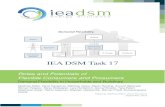 IEA DSM Task 17 DDeemmaanndd FFlleexxiibbiilliittyy€¦ · Customer Energy Management System (CEMS) / Home Energy Management System (HEMS) A customer or home energy management system