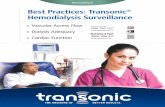 Best Practices: Transonic Hemodialysis Surveillance...Hemodialysis Best Practice: Dialysis Adequacy Optimize efficient dialysis delivery and assess measurement of delivered pump blood