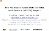 The MDTM Project · Middleware (MDTM) Project Wenji Wu (FNAL), Dantong Yu (BNL) wenji@fnal.gov, dtyu@bnl.gov ASCR Next-Generation Network for Science (NGNS) Principal Investigators’