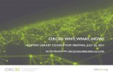 ORCID: WHY, WHAT, HOW? - Boston Library ConsortiumORCID: WHY, WHAT, HOW? ALICE MEADOWS ORCID.ORG/0000-0003-2161-3781 BOSTON LIBRARY CONSORTIUM MEETING, JULY 25, 2017 ... (Crossref,