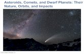 Asteroids, Comets, and Dwarf Planets: Their Nature, Orbits ...burro.astr.cwru.edu/Academics/Astr201/Chap12a.pdf · •Formed beyond the frost line, comets are icy counterparts to