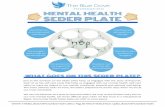 PASSOVER SEDER PLATE - The Blue Dove Foundation · 2020-03-23 · PASSOVER SEDER PLATE Author: Jason Feldman Keywords: DAD3TKQp6tc,BADmA_etvkU Created Date: 3/23/2020 3:29:09 PM ...
