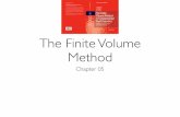 Chapter 05 The Finite Volume Method · The Finite Volume Method in Computational Fluid Dynamics An Advanced Introduction with OpenFOAM® and Matlab® The Finite Volume Method in Computational
