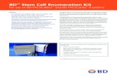 BD™ Stem Cell Enumeration Kit · Viable CD34+ CV (%) QC Messages Inspect all dot plots. Comments BD Stem Cell + 7AAD Total Events: 85211 481.10 123837.80 303 77994 1310 0.39 99.34